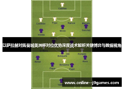 以萨拉赫对阵曼城美洲杯对位优势深度战术解析关键博弈与数据视角