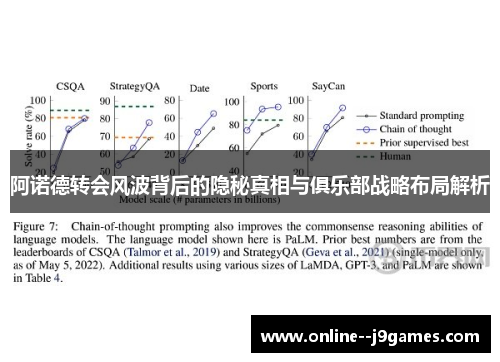 阿诺德转会风波背后的隐秘真相与俱乐部战略布局解析 阿诺德转会风波背后的隐秘真相与俱乐部战略布局解析