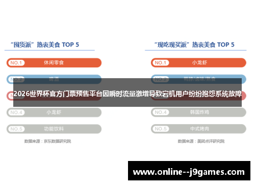 2026世界杯官方门票预售平台因瞬时流量激增导致宕机用户纷纷抱怨系统故障