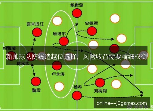 新帅球队防线造越位选择，风险收益需要精细权衡